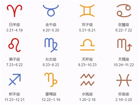 1月9日是什麼星座